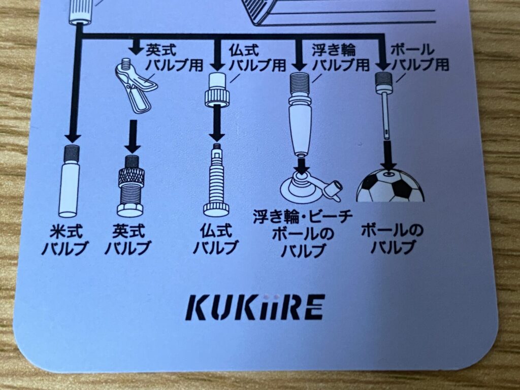 『スマート空気入れKUKIIRE』で対応できるバルブ。様々な製品に空気を入れることができます。