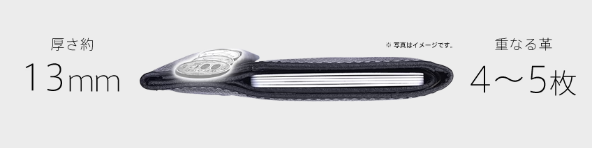 アブラサスの薄い財布は僅か13mmの厚さ