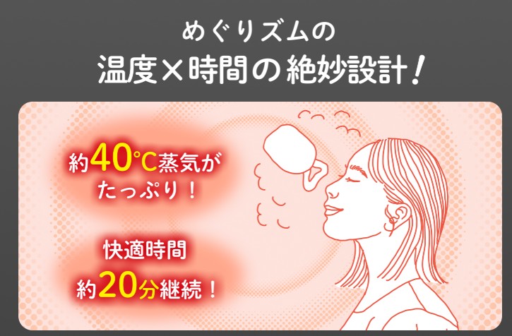 ホットアイマスクで目の疲れをケアできる